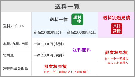送料一覧